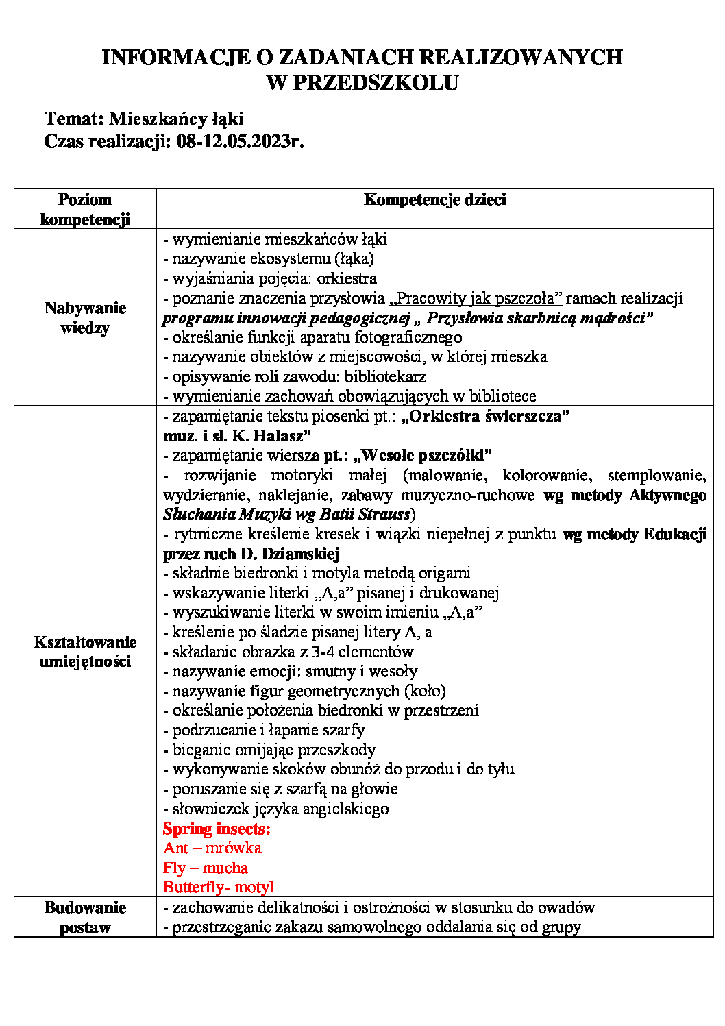 Zamierzenia Dydaktyczno Wychowawcze Mieszka Cy Ki T Czowe Kredki